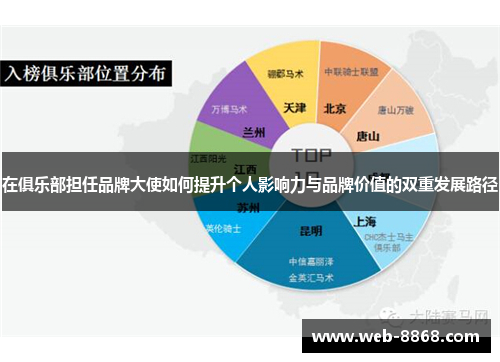 在俱乐部担任品牌大使如何提升个人影响力与品牌价值的双重发展路径