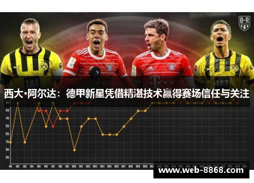 西大·阿尔达:德甲新星凭借精湛技术赢得赛场信任与关注 西大·阿尔达:德甲新星凭借精湛技术赢得赛场信任与关注