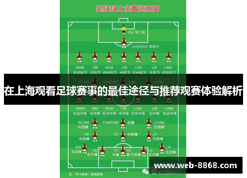 在上海观看足球赛事的最佳途径与推荐观赛体验解析