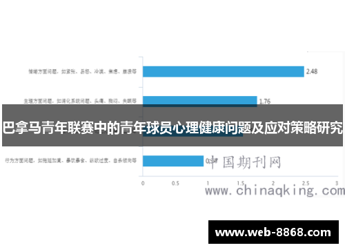 巴拿马青年联赛中的青年球员心理健康问题及应对策略研究