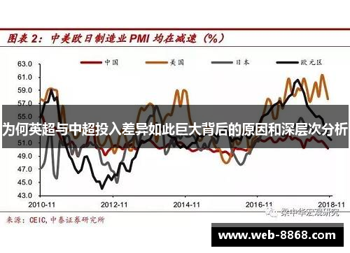 为何英超与中超投入差异如此巨大背后的原因和深层次分析