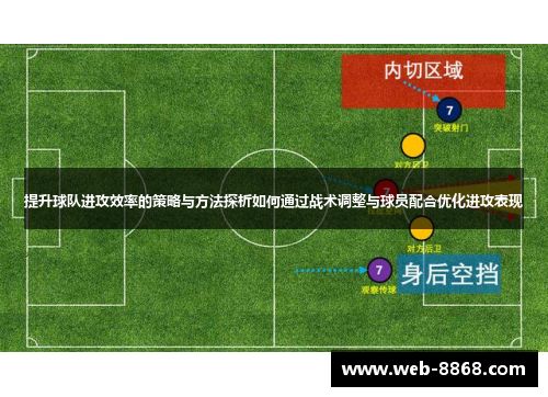 提升球队进攻效率的策略与方法探析如何通过战术调整与球员配合优化进攻表现