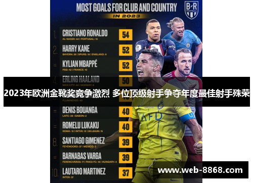 2023年欧洲金靴奖竞争激烈 多位顶级射手争夺年度最佳射手殊荣