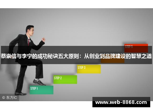 蔡崇信与李宁的成功秘诀五大原则:从创业到品牌建设的智慧之道 蔡崇信与李宁的成功秘诀五大原则:从创业到品牌建设的智慧之道