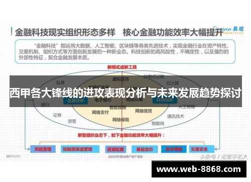 西甲各大锋线的进攻表现分析与未来发展趋势探讨