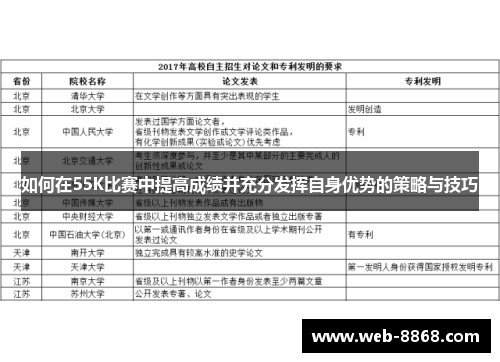 如何在55K比赛中提高成绩并充分发挥自身优势的策略与技巧 如何在55K比赛中提高成绩并充分发挥自身优势的策略与技巧