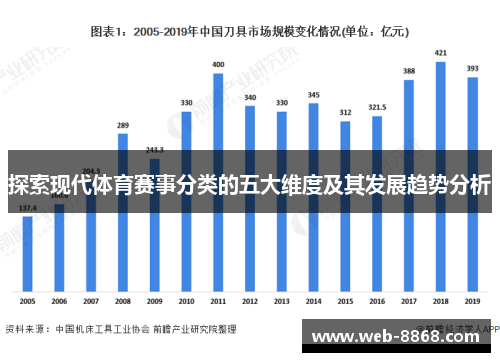 探索现代体育赛事分类的五大维度及其发展趋势分析 探索现代体育赛事分类的五大维度及其发展趋势分析