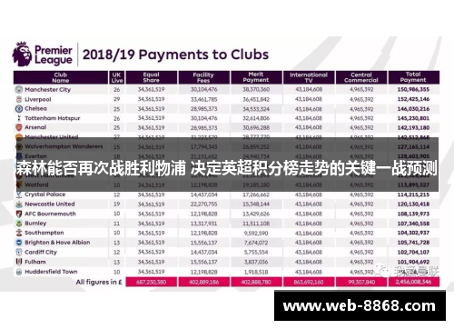森林能否再次战胜利物浦 决定英超积分榜走势的关键一战预测