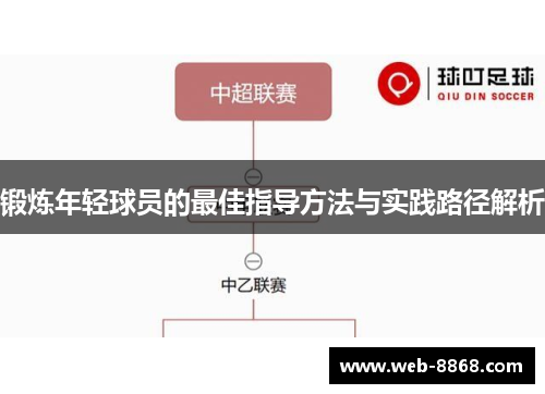 锻炼年轻球员的最佳指导方法与实践路径解析