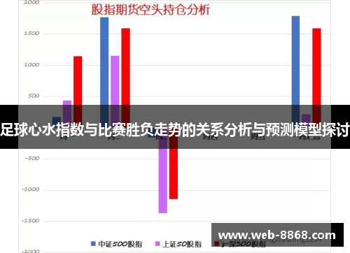 足球心水指数与比赛胜负走势的关系分析与预测模型探讨 足球心水指数与比赛胜负走势的关系分析与预测模型探讨