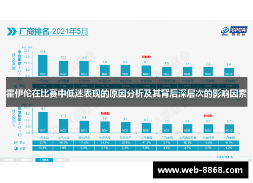 霍伊伦在比赛中低迷表现的原因分析及其背后深层次的影响因素 霍伊伦在比赛中低迷表现的原因分析及其背后深层次的影响因素