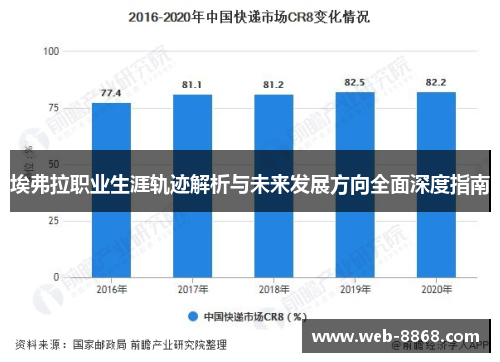 埃弗拉职业生涯轨迹解析与未来发展方向全面深度指南