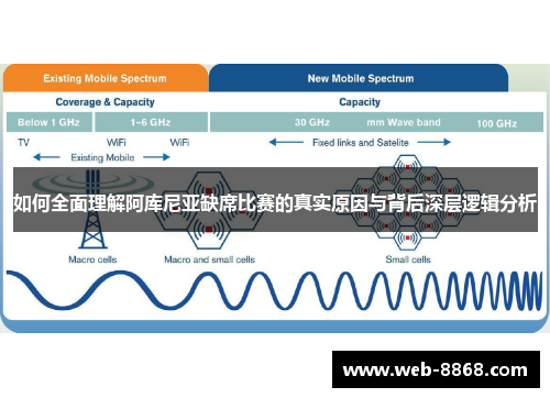 如何全面理解阿库尼亚缺席比赛的真实原因与背后深层逻辑分析